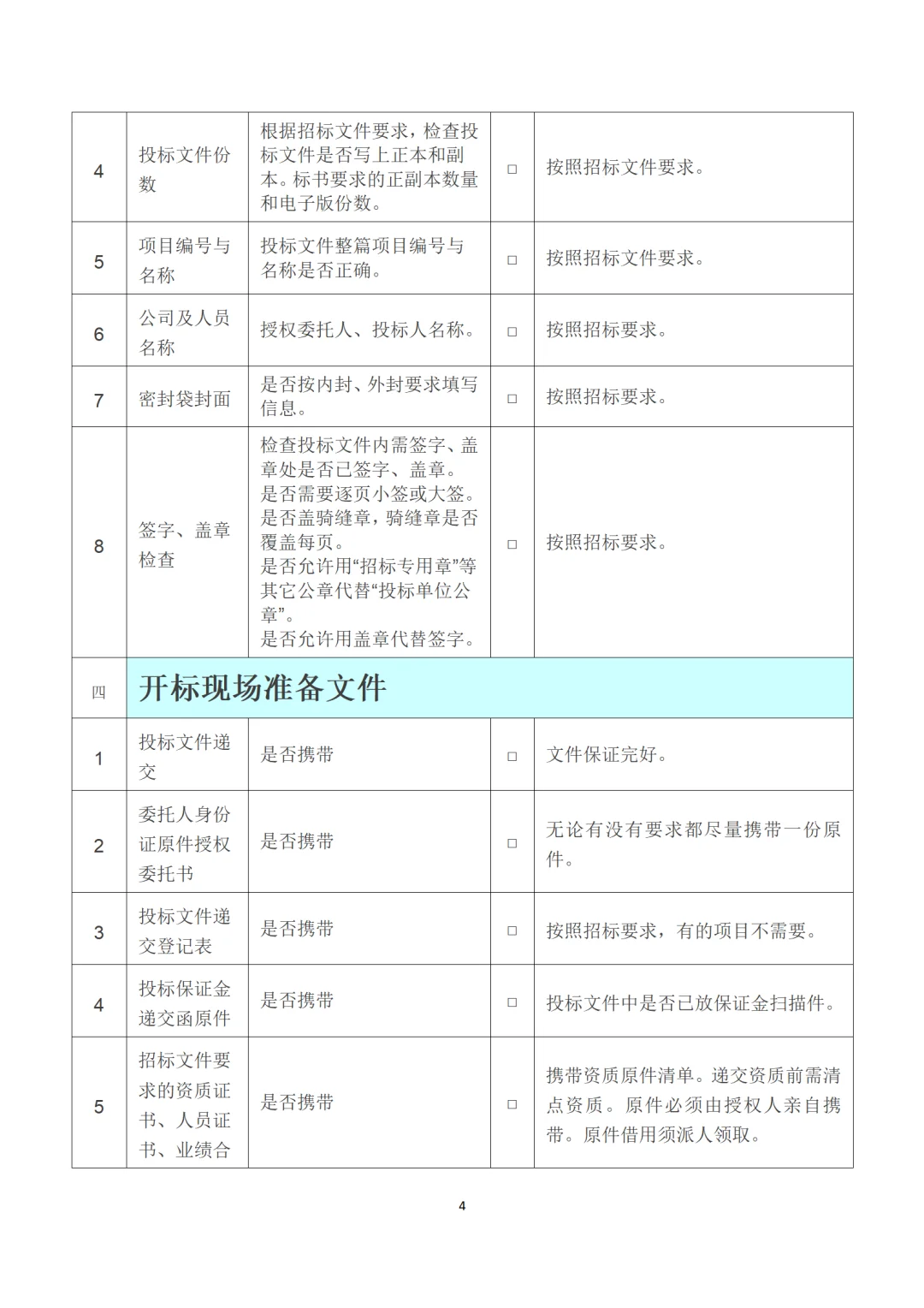 超详细的投标检查注意事项表！让你远离废标