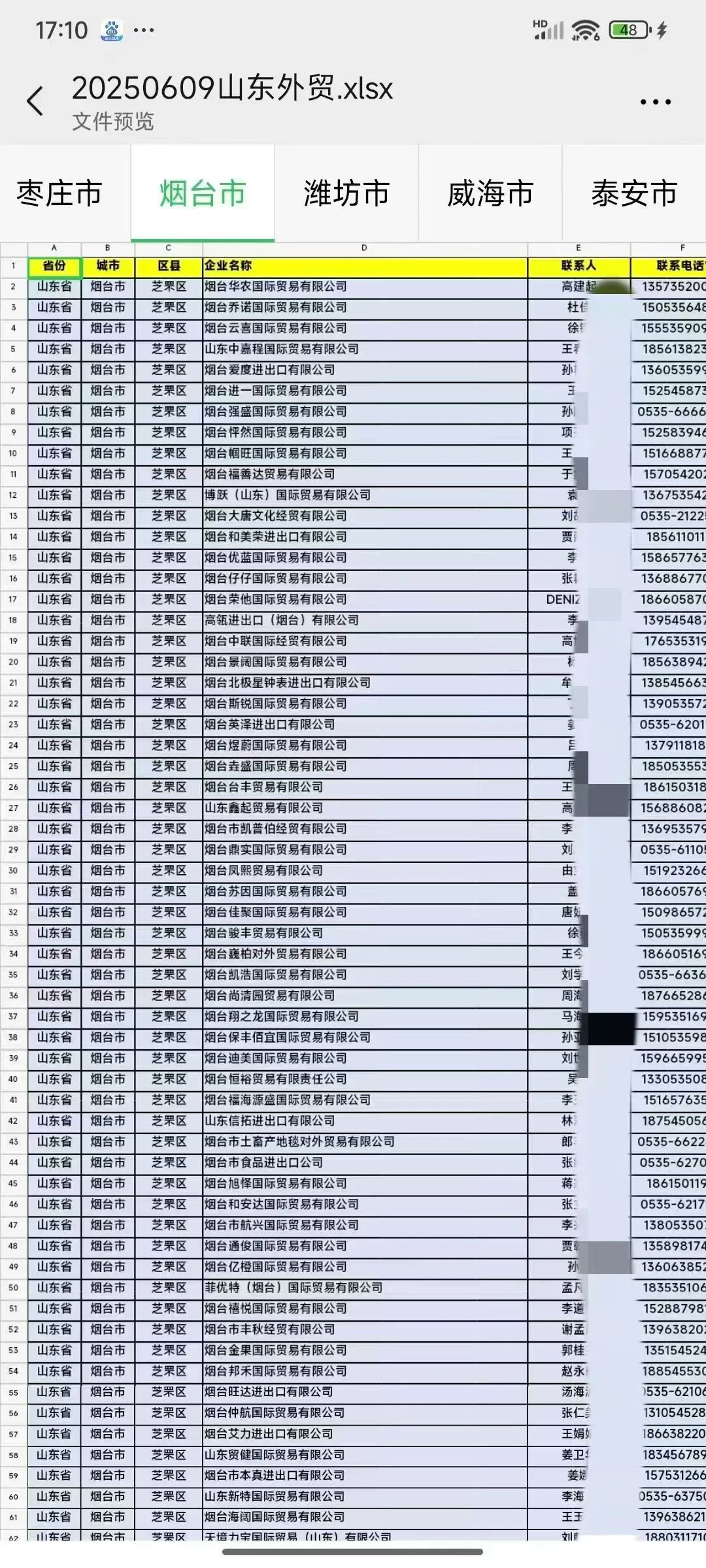 2025最新山东外贸出口企业
