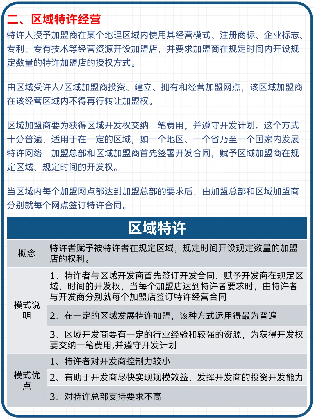 合伙模式解析：连锁品牌在用的5种加盟模式