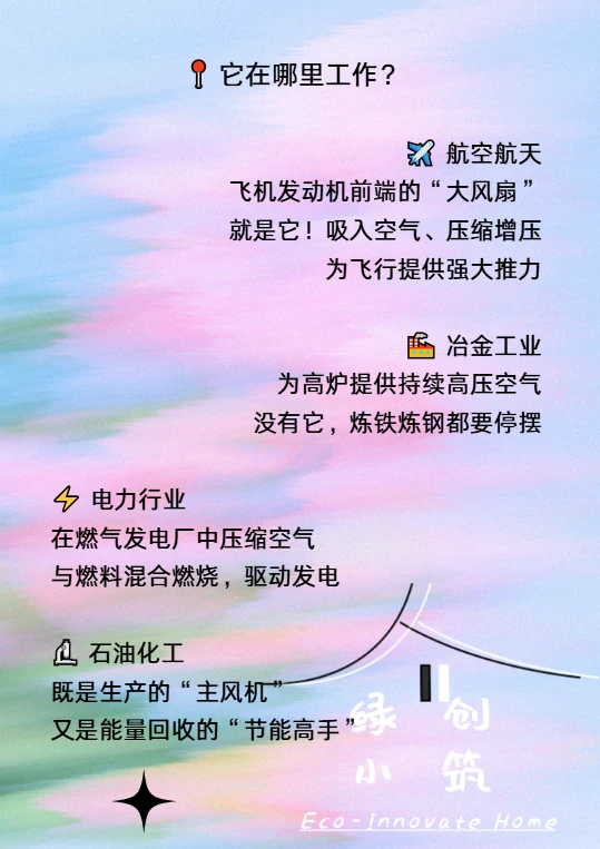 一起来认识这个工业巨肺！