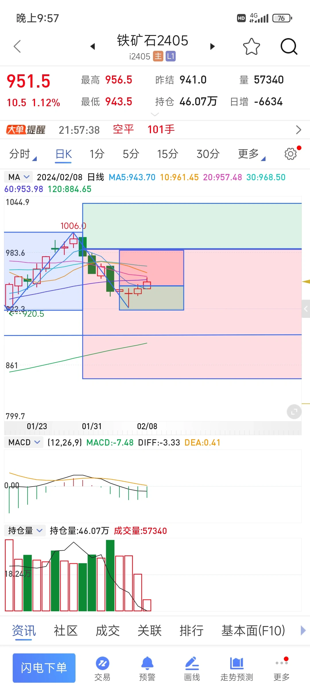三二一！新年上链接！
