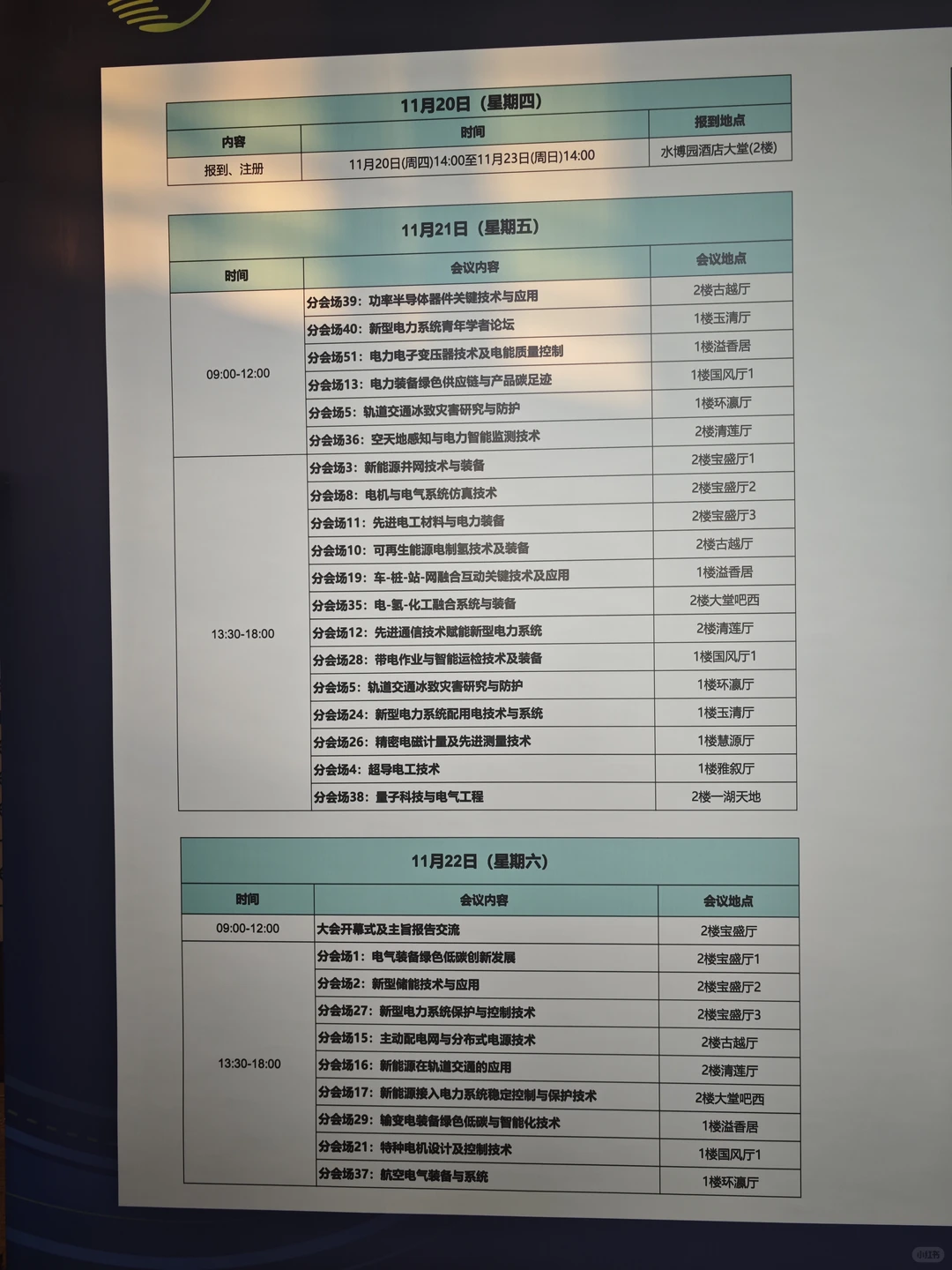 有幸参加第三届中国电气工程学术会议