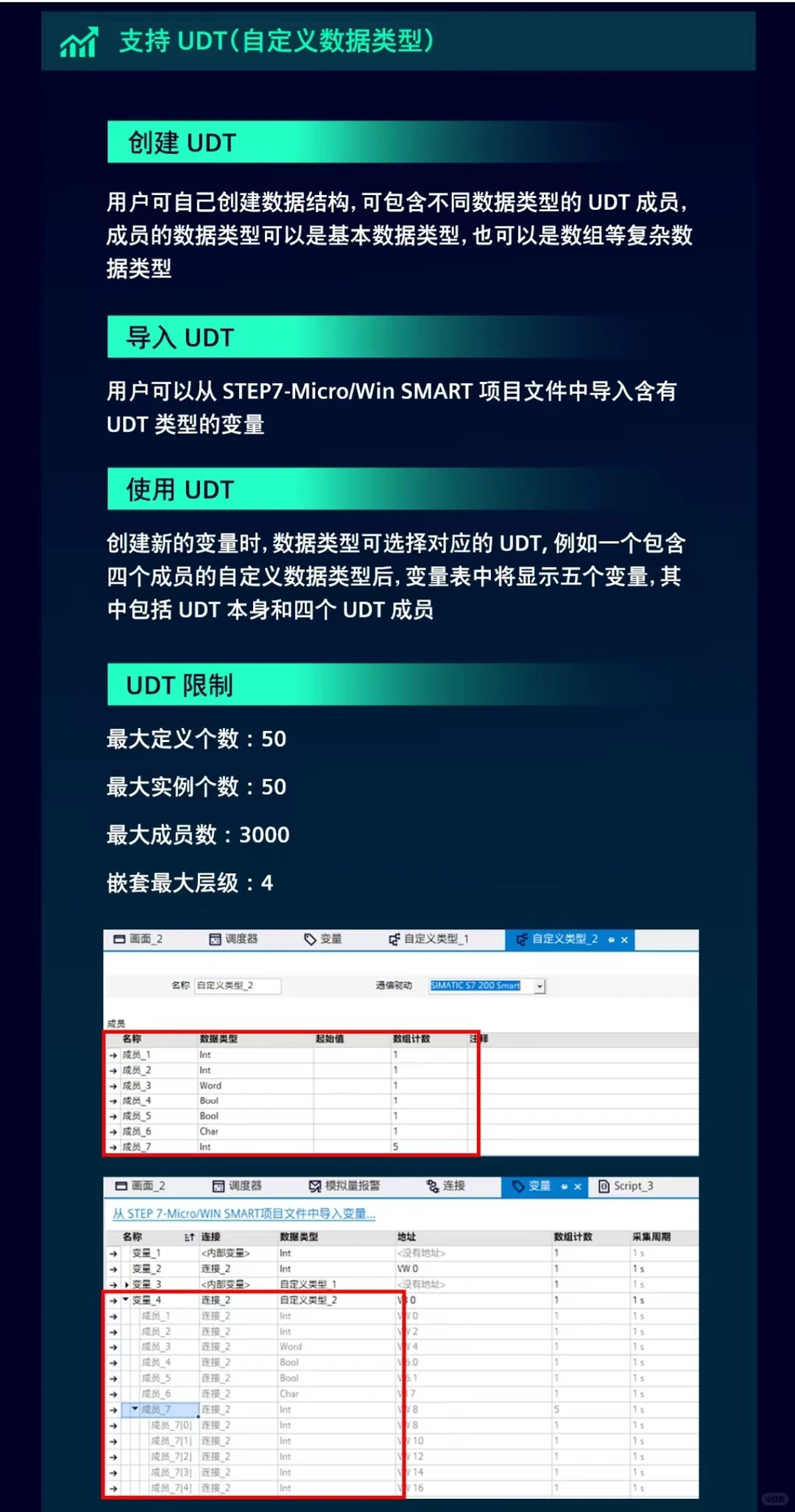 西门子HMI Smart第五代精彩面板