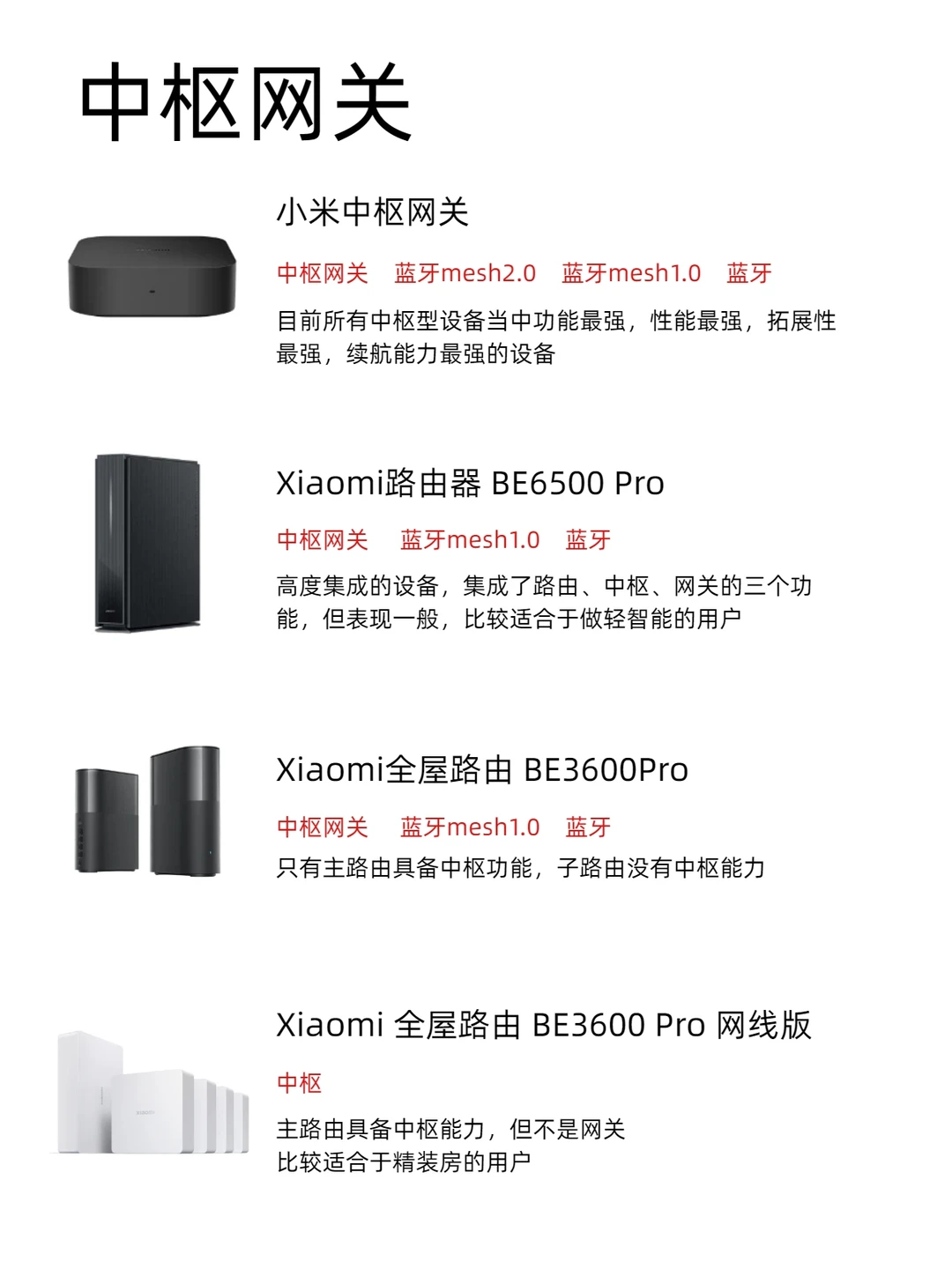 小米众多网关型设备应该怎么选？