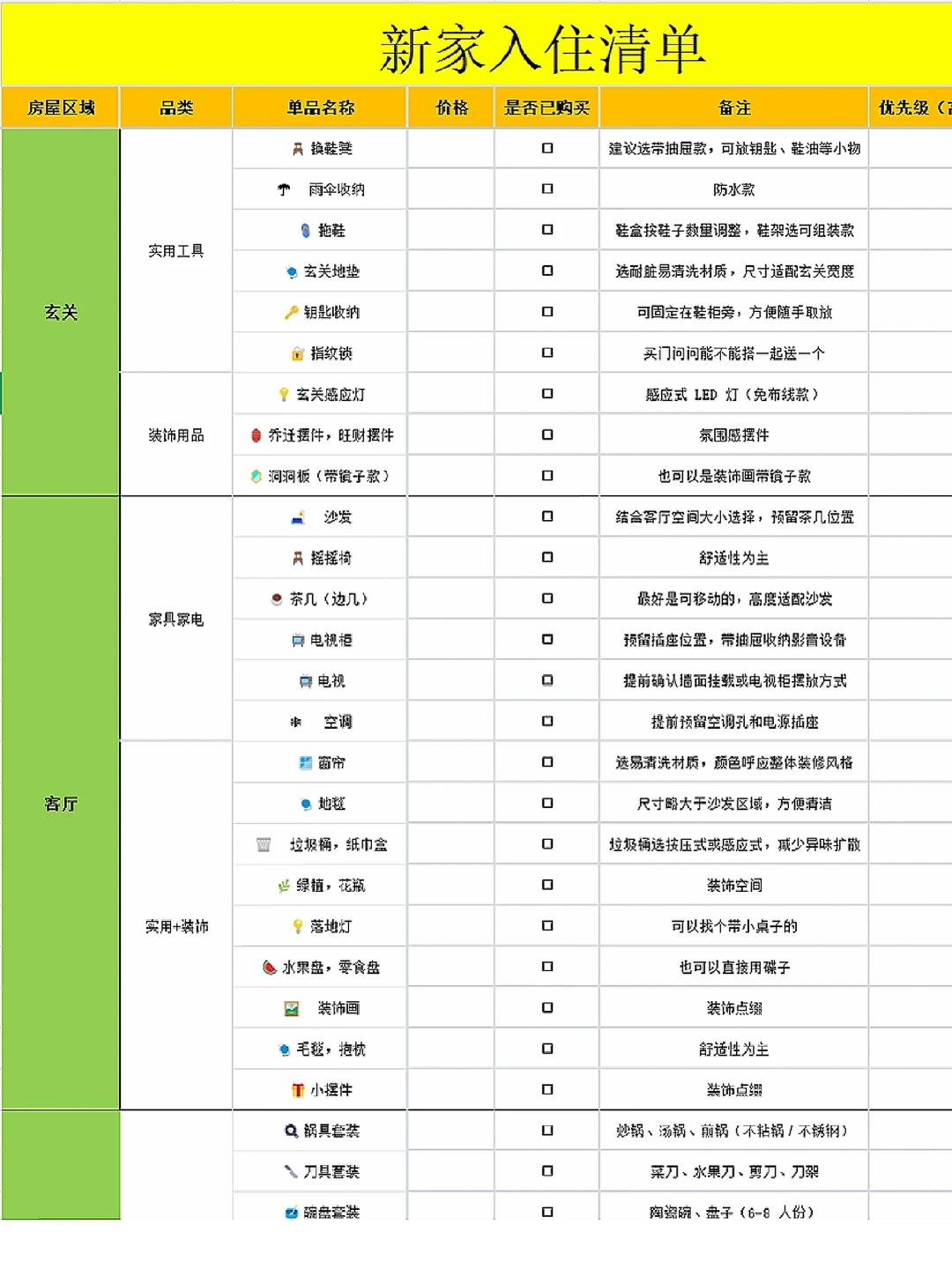 年底打算入住的姐妹们看过来