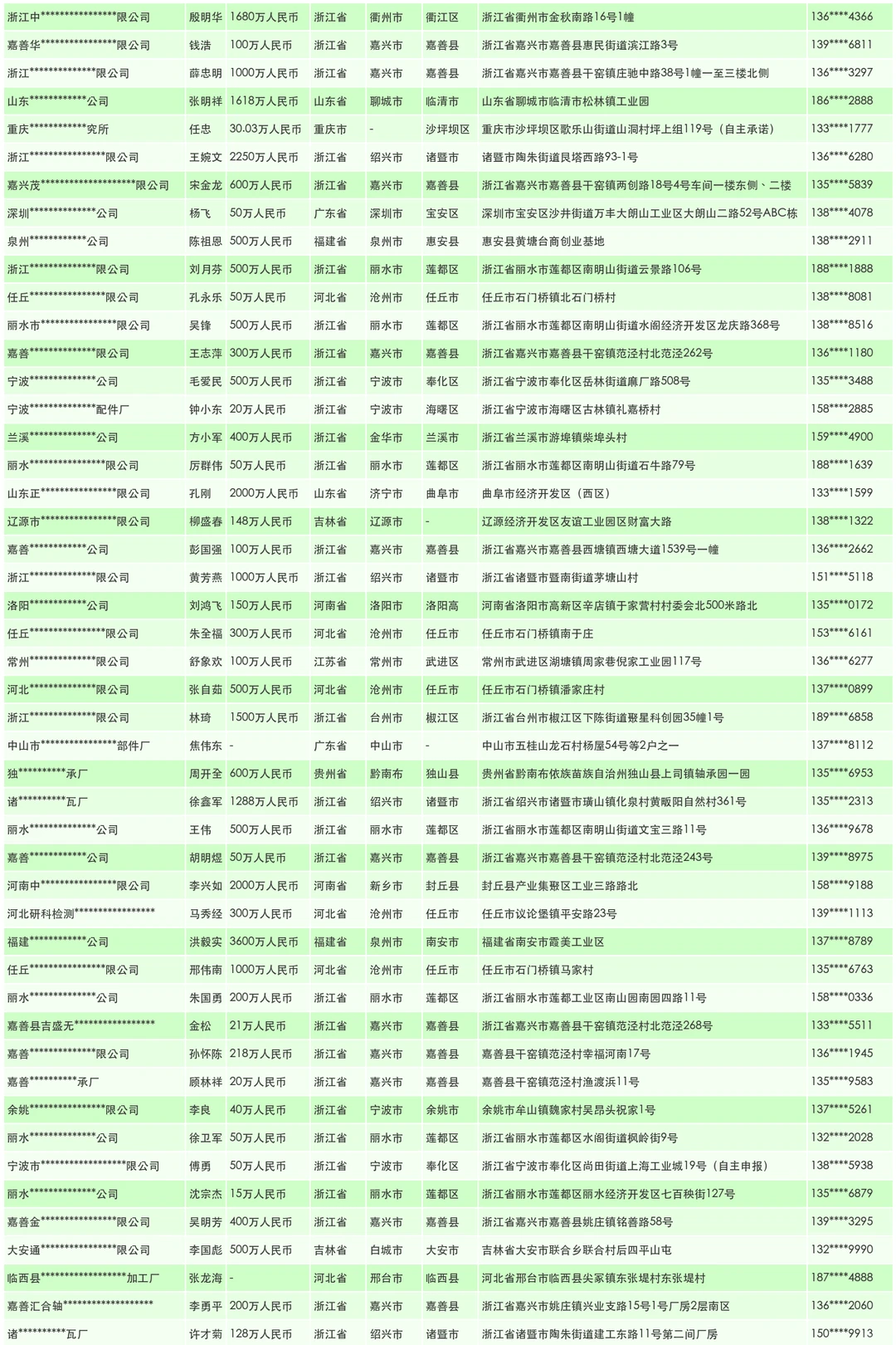 拼框机厂家源头供应商名单名录