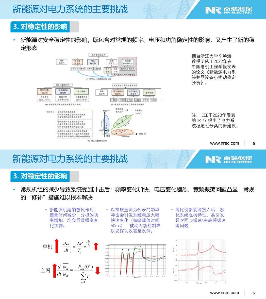 南瑞继保：面向新型电力系统的构网技术