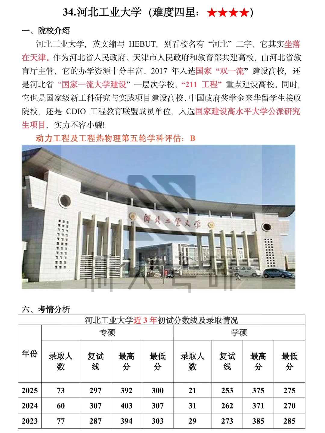 27能动考研｜河北工业大学考情分析