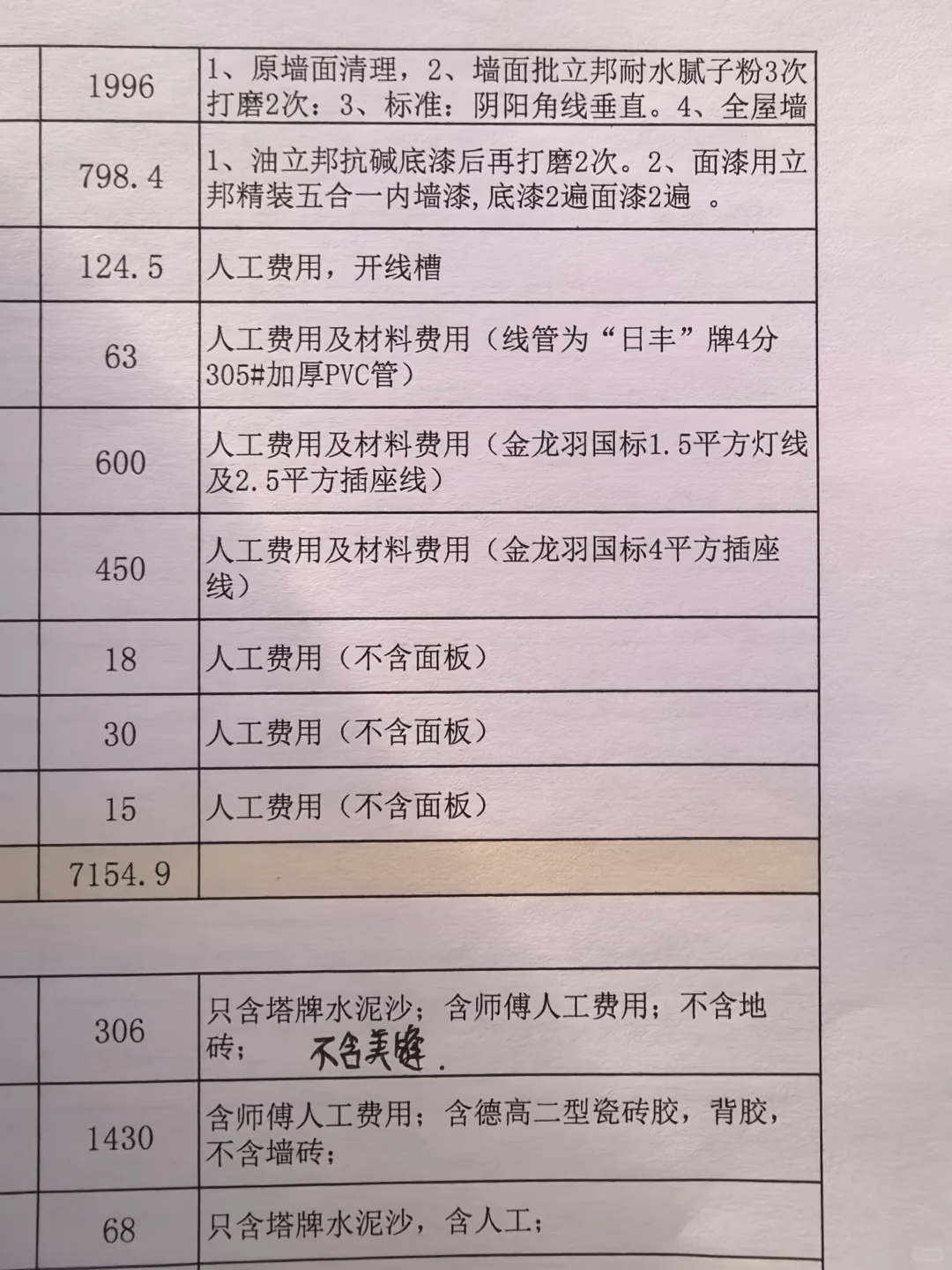 ?：做足功课了，硬装的价目表！！