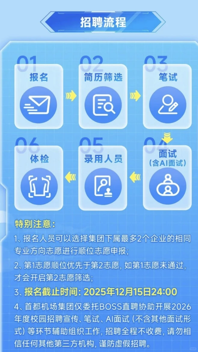 民航局直属央企招聘！首都机场集团校招启动
