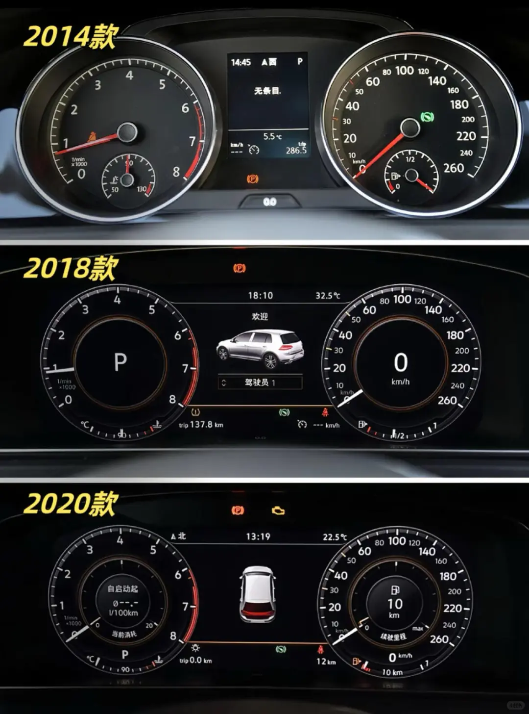 高尔夫的哪一款仪表最经典