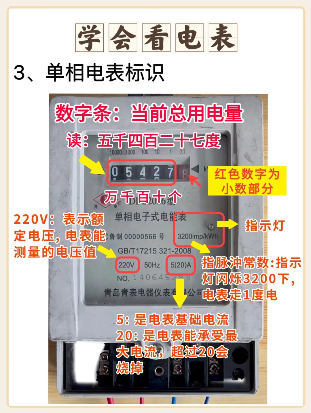 女性｜30s学会看电表