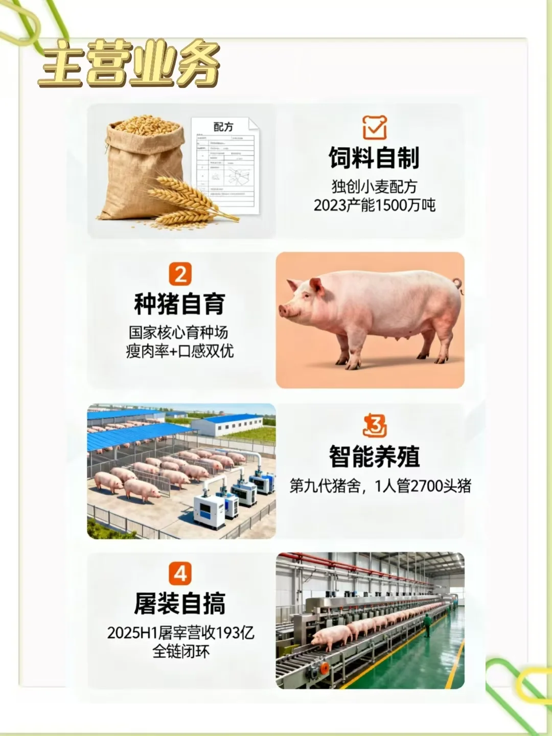 牧原全链配齐：养猪我们是认真哒！！