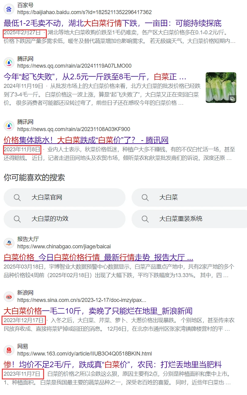 大白菜最惨行情何时了？农赚宝+DS预测分析