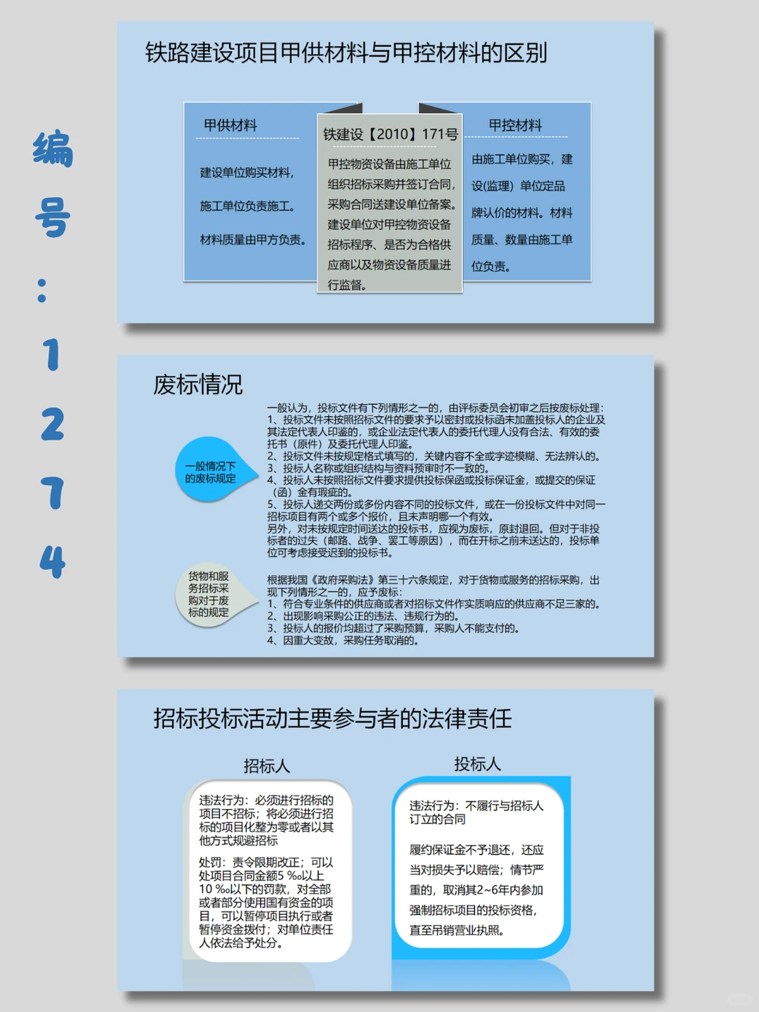 ?工程招投标管理ppt模板｜17页