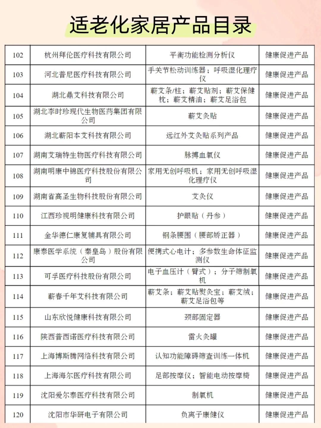 适合普通人的适老化家居产品目录，码住