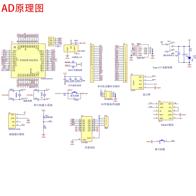 基于stm32单片机折叠式智能遮雨棚的设计
