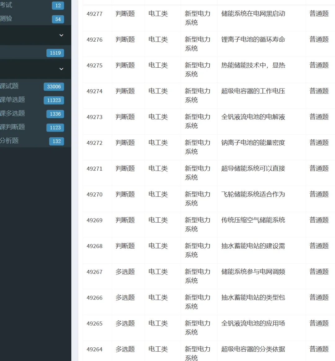 ViVi研究生《新型电力系统》第二章资料就绪