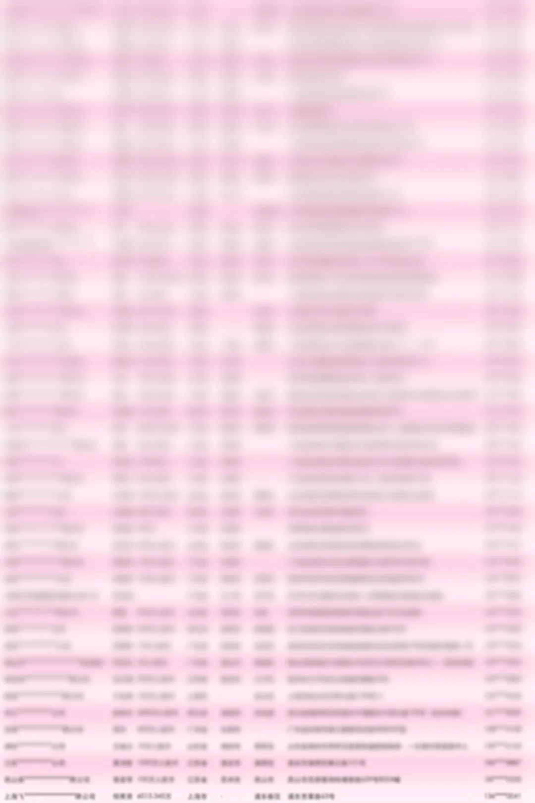 智慧农业水肥一体化厂家厂商工厂名录汇总