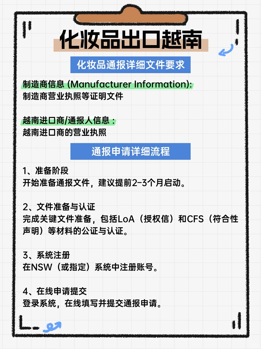 越南化妆品通报指南｜一篇搞定核心要点