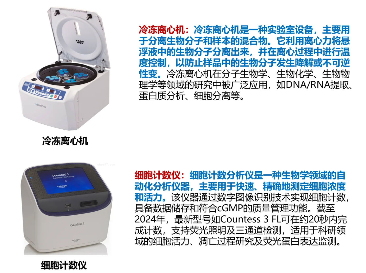 生物科研小白必看❗各类仪器介绍?