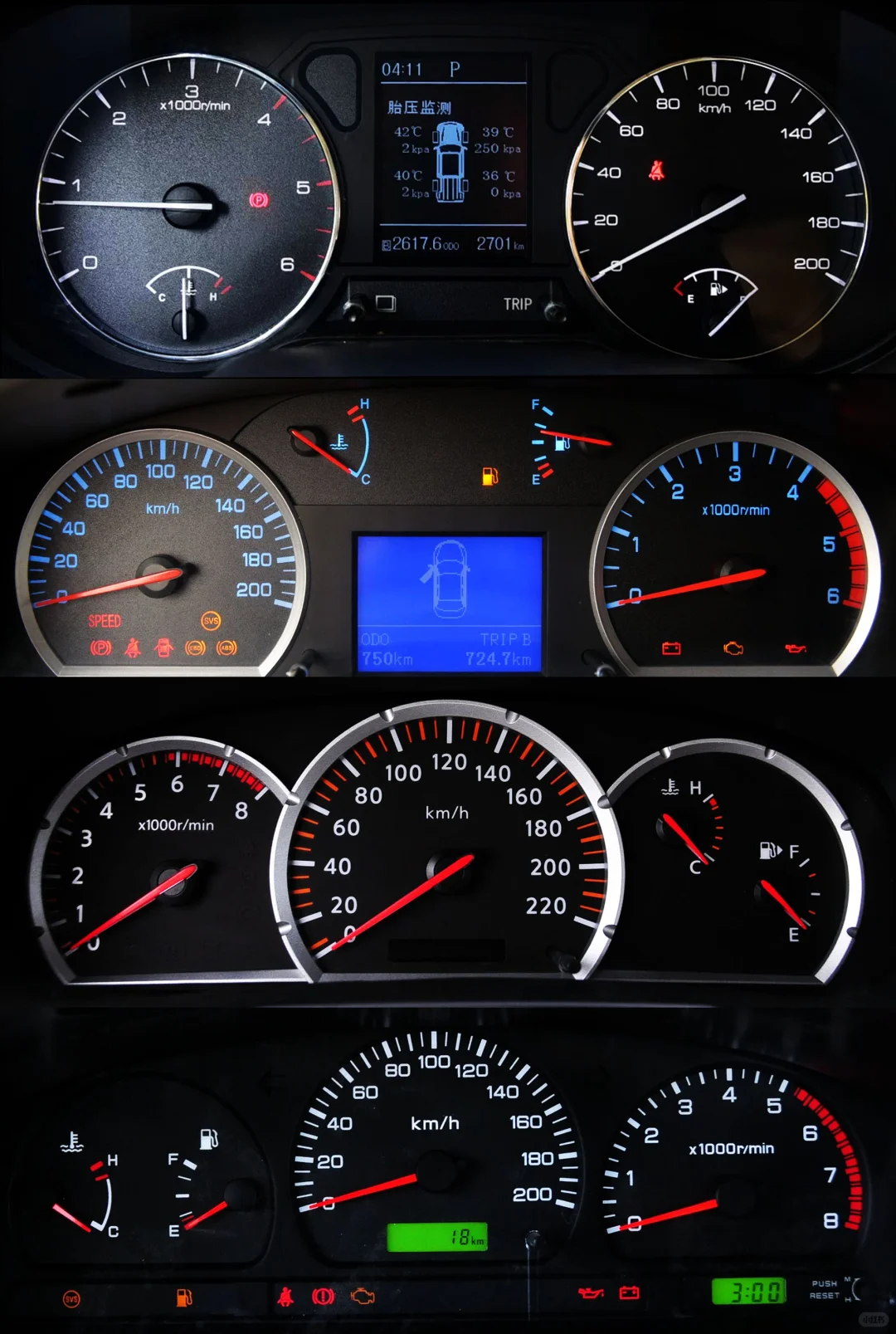 老国产的机械仪表盘——东风篇