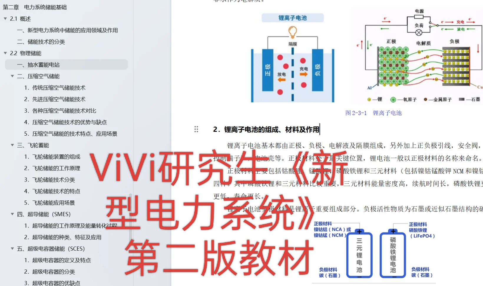 ViVi研究生《新型电力系统》第二章资料就绪