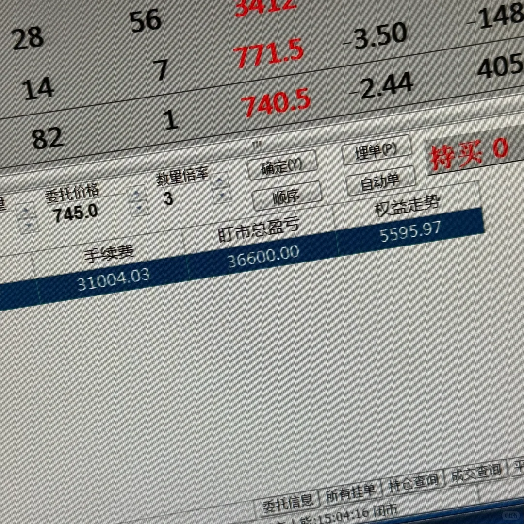 期货交易日记20240329