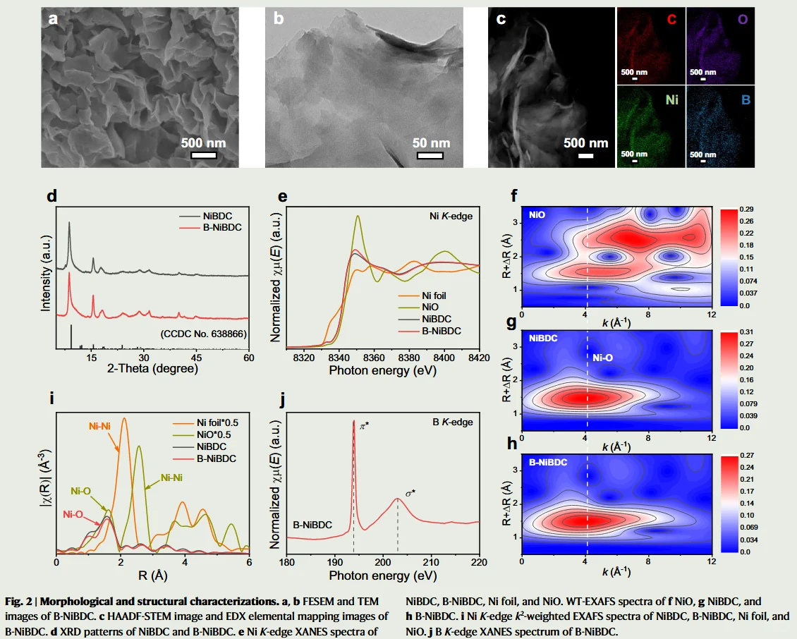 增强MOF质子供给动力学促进电合成过氧化氢