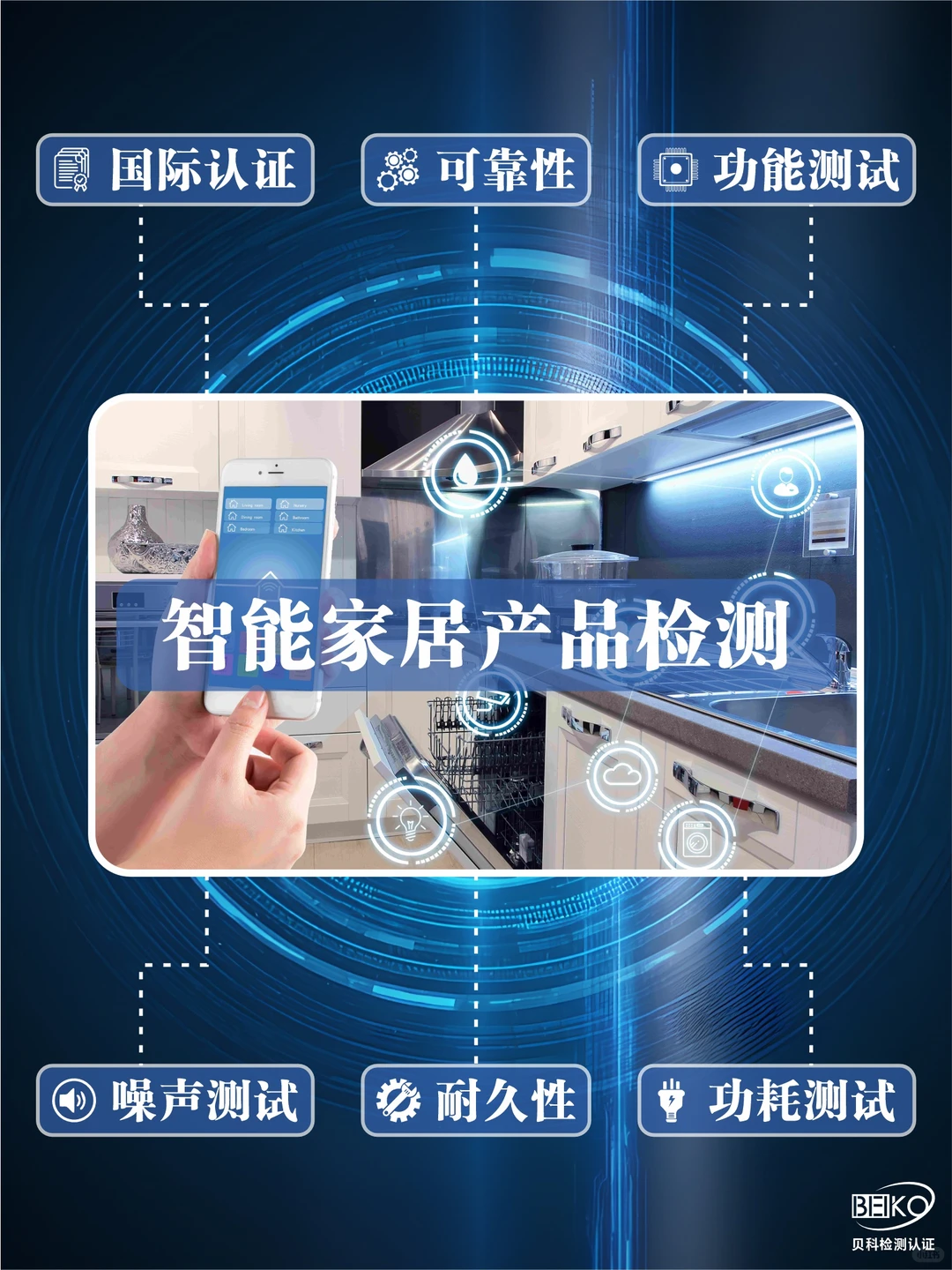 智能家居产品检测全攻略‼️