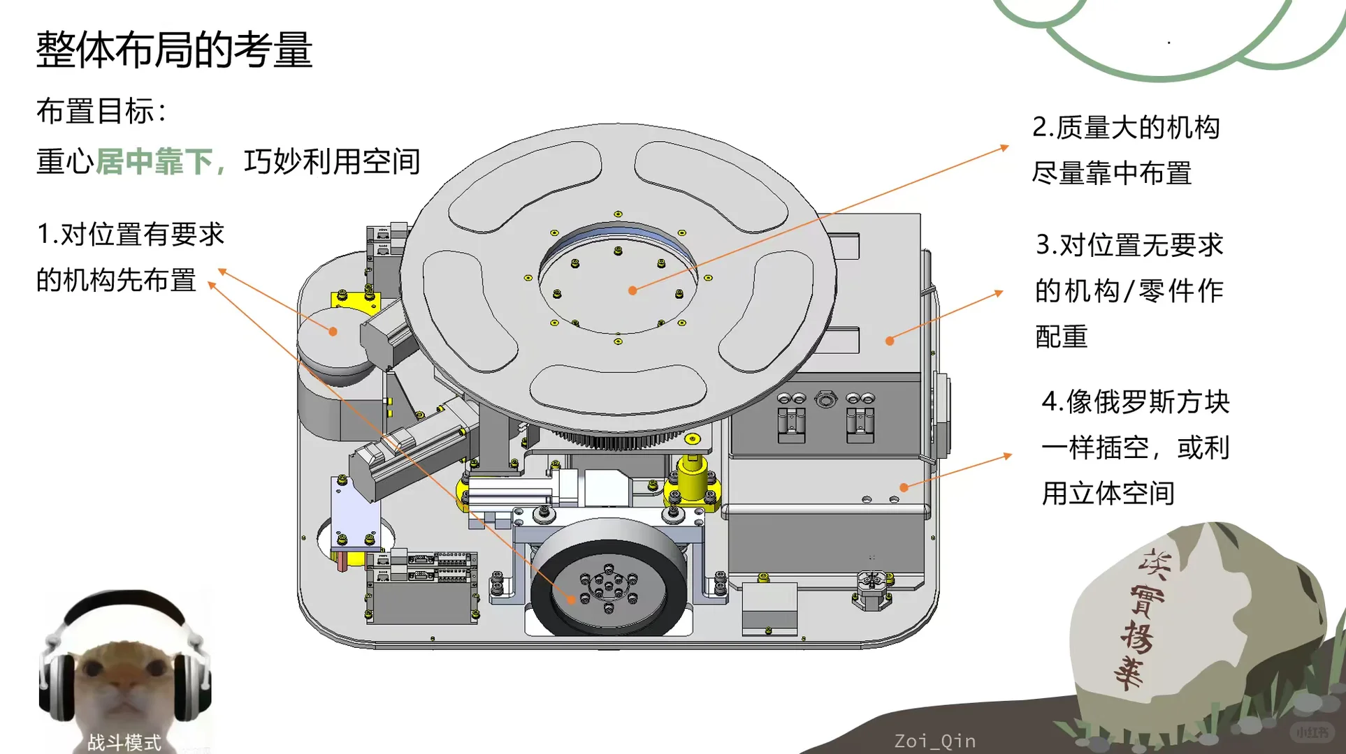 后悔没有早点发现这个机械教程...