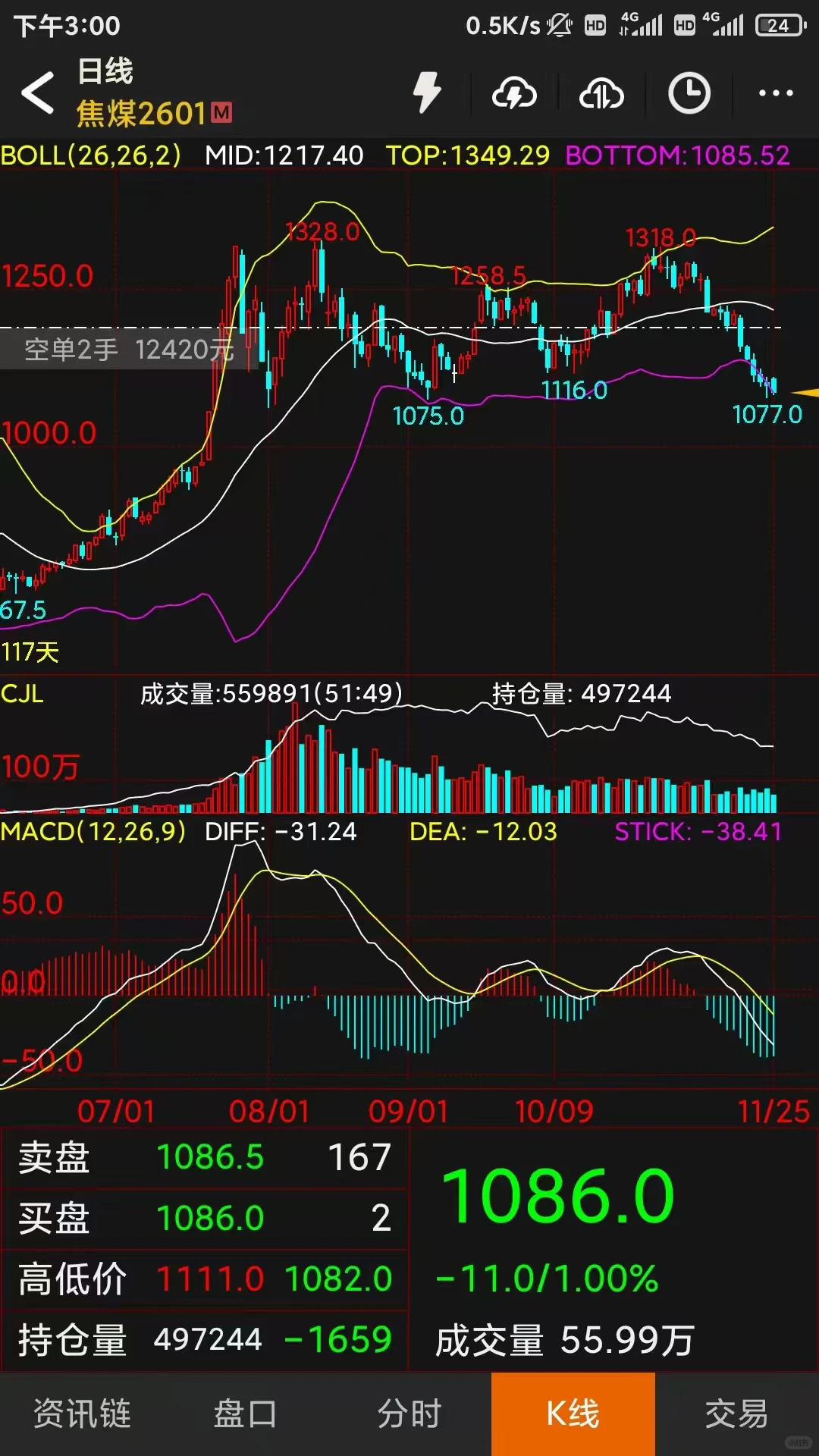 焦煤程序化交易