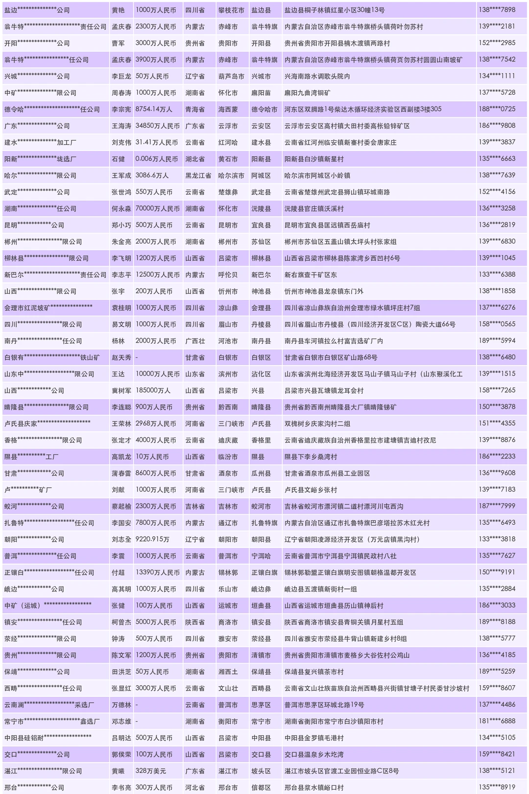 大棚大棚工厂源头供应商名录汇总