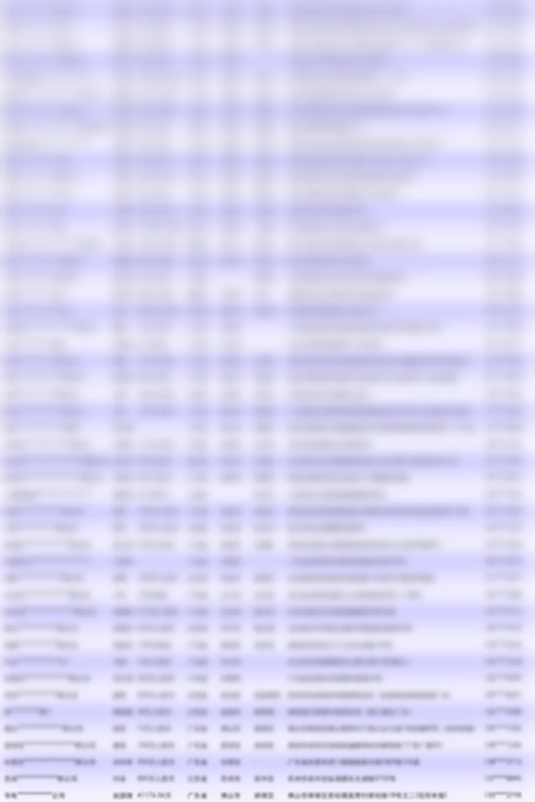 农业智能灌溉工厂生产商家联系名录