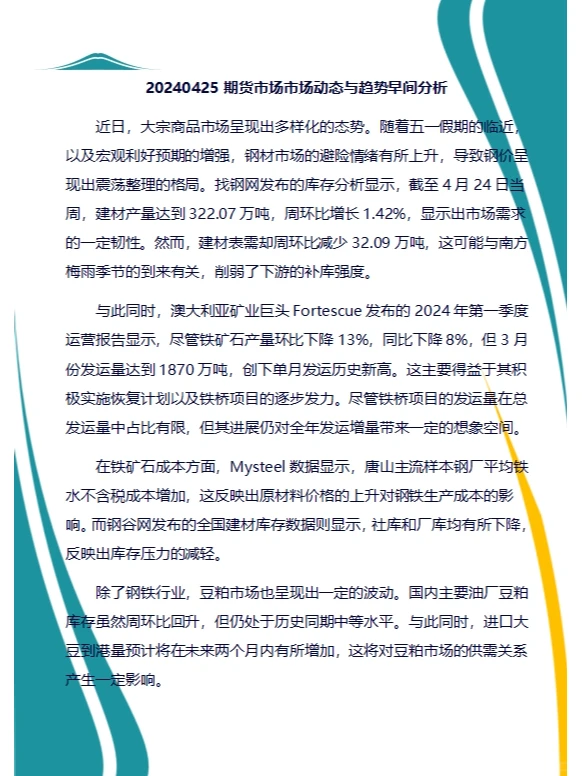 20240425期货市场市场动态与趋势早间分析