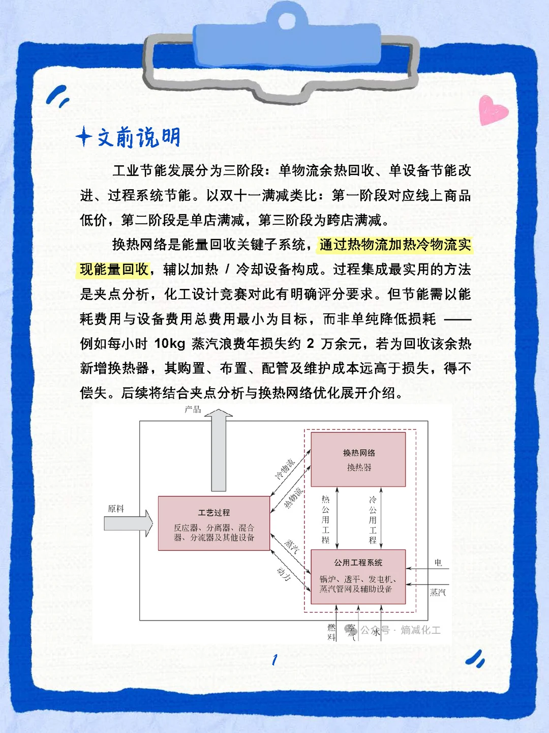 化工设计竞赛换热网络攻略（上）?️