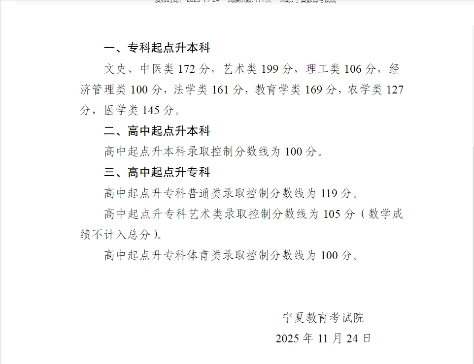 宁夏成人高考录取分数线已出！