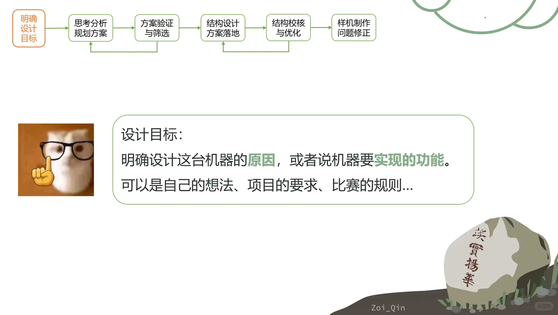后悔没有早点发现这个机械教程...