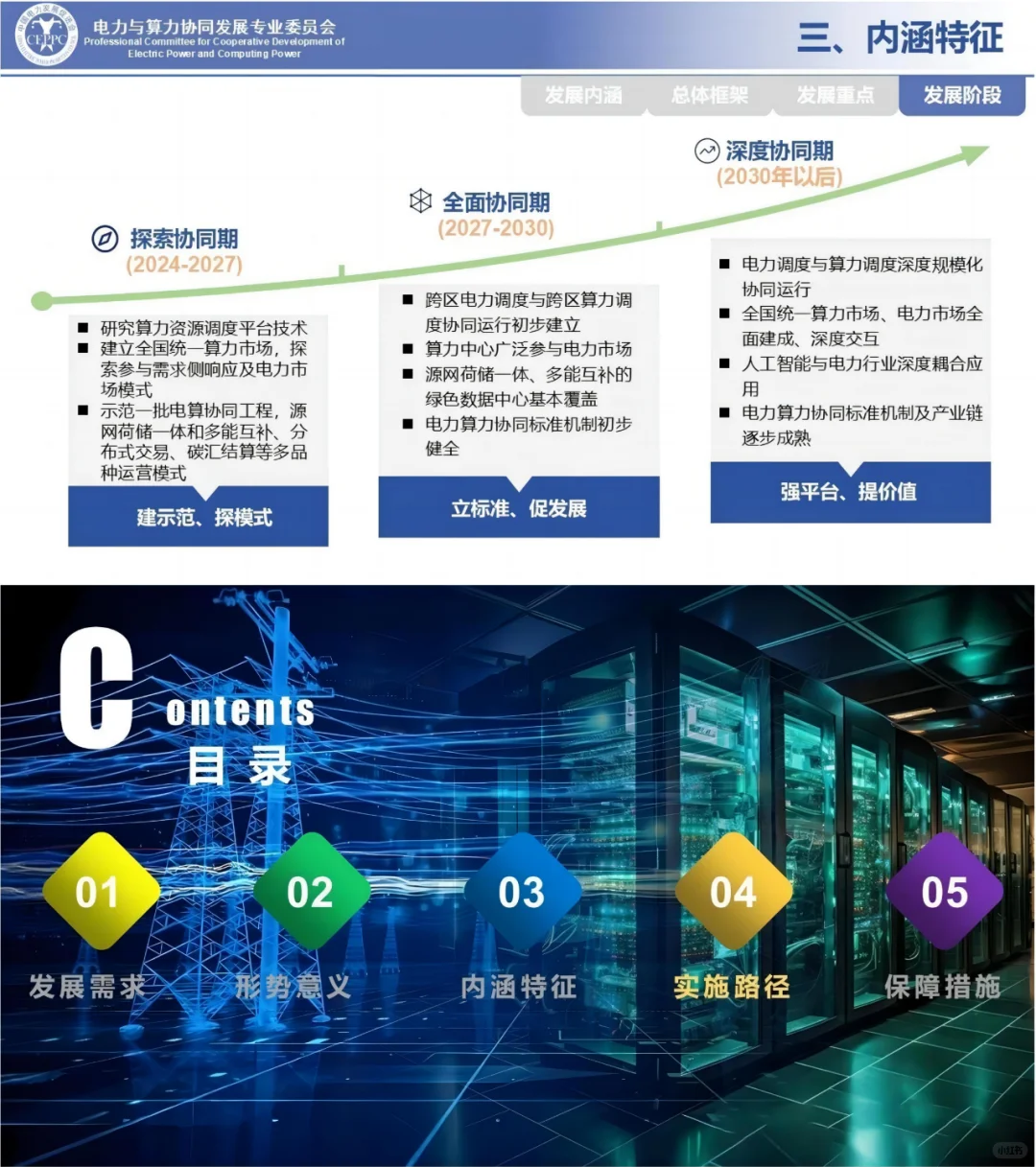 新趋势！算力与电力协同项目