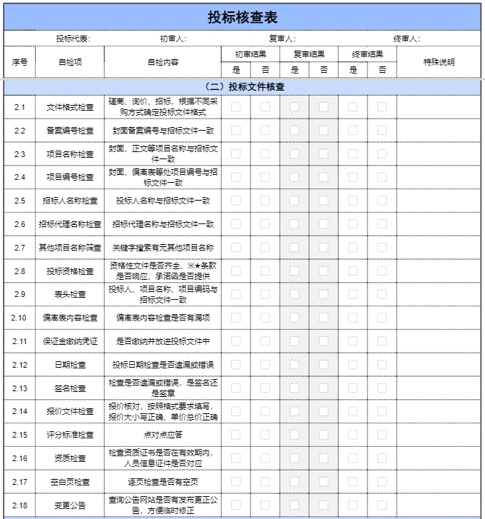 零废标❗️投标核查表