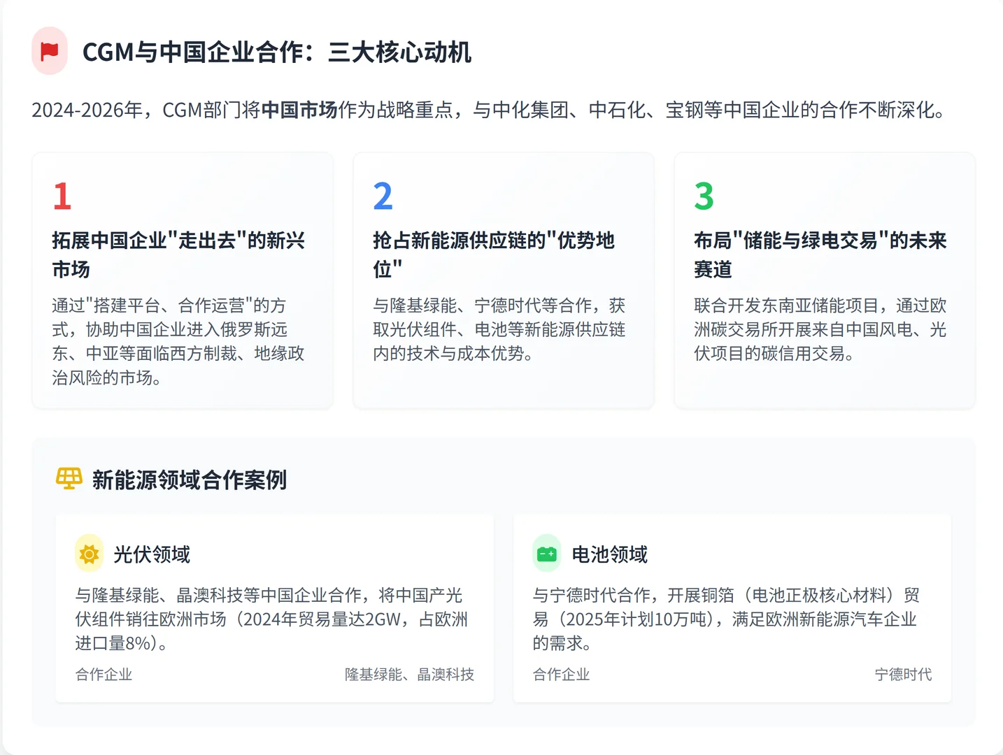 麦格里虚实国际大宗贸易术:囤天然气玩期货