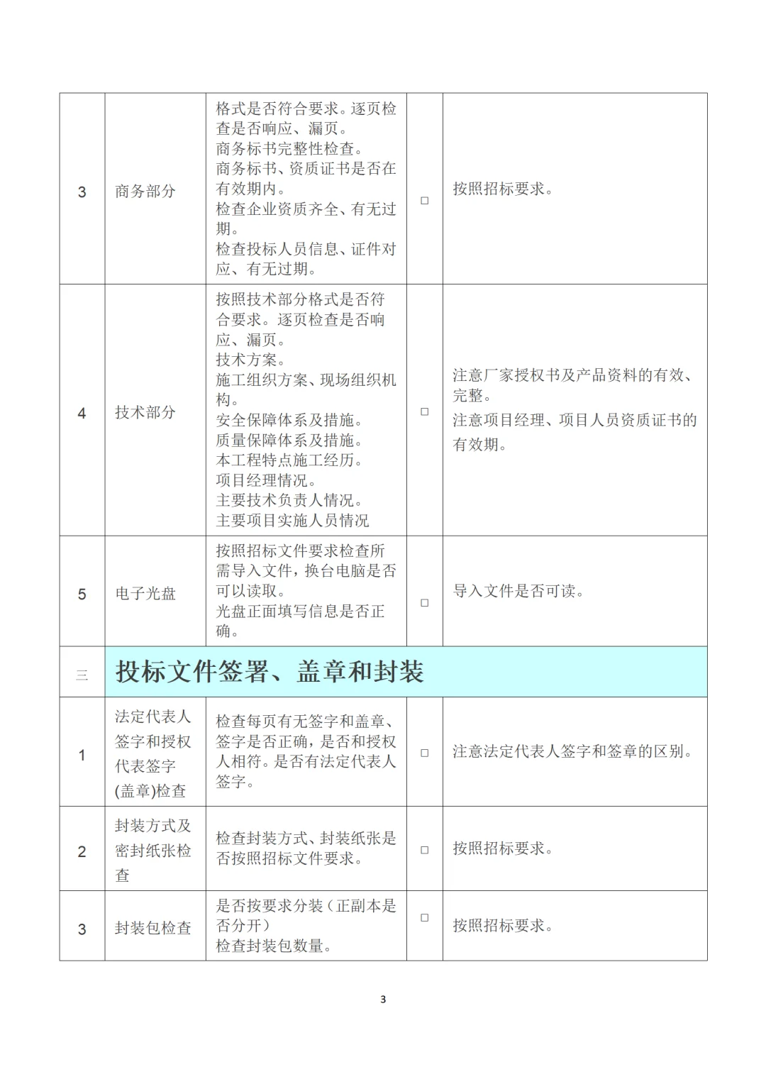超详细的投标检查注意事项表！让你远离废标