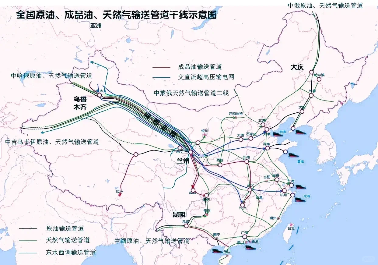 能源输送管道干线示意图