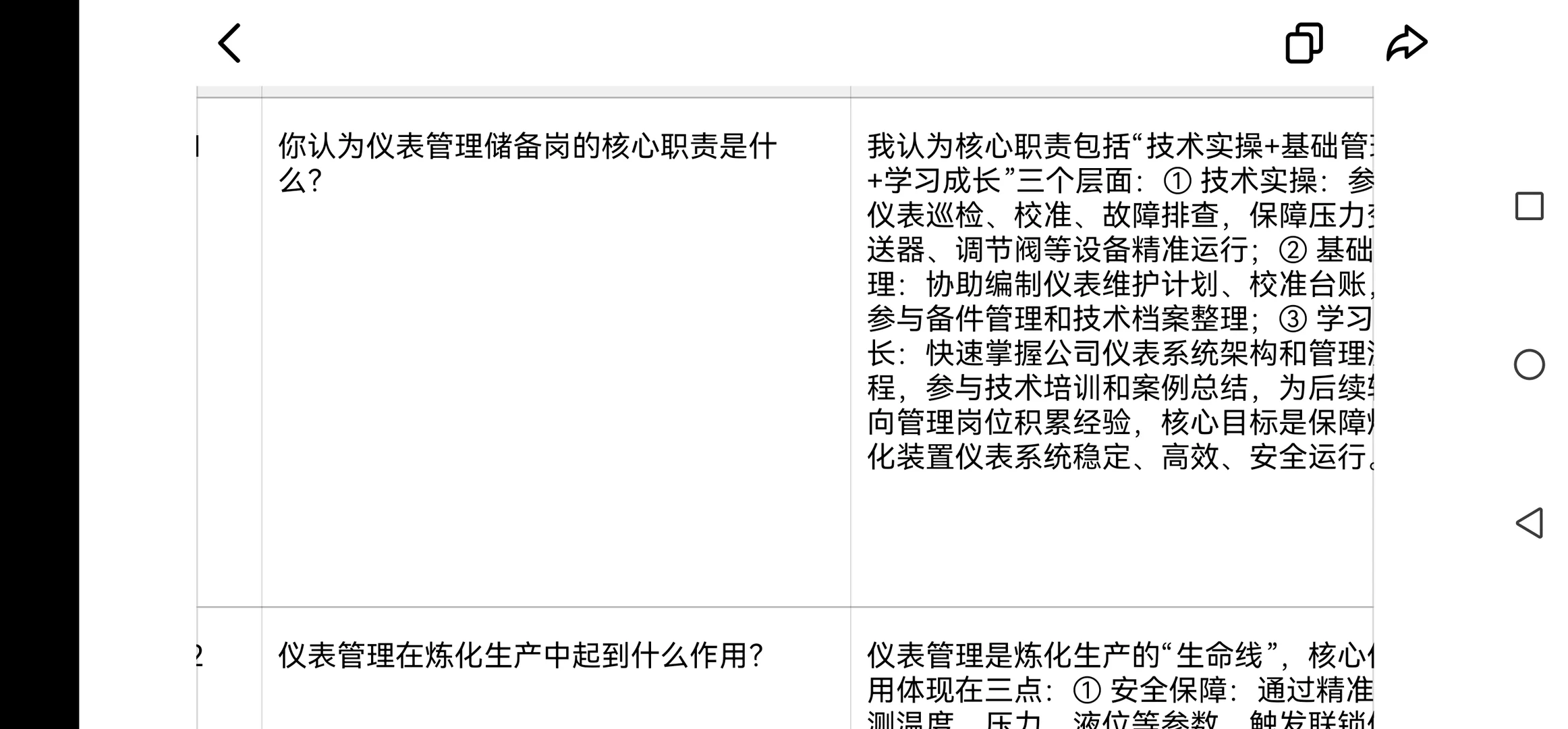 茂名石化炼油化工仪表管理储备岗仪表技术岗