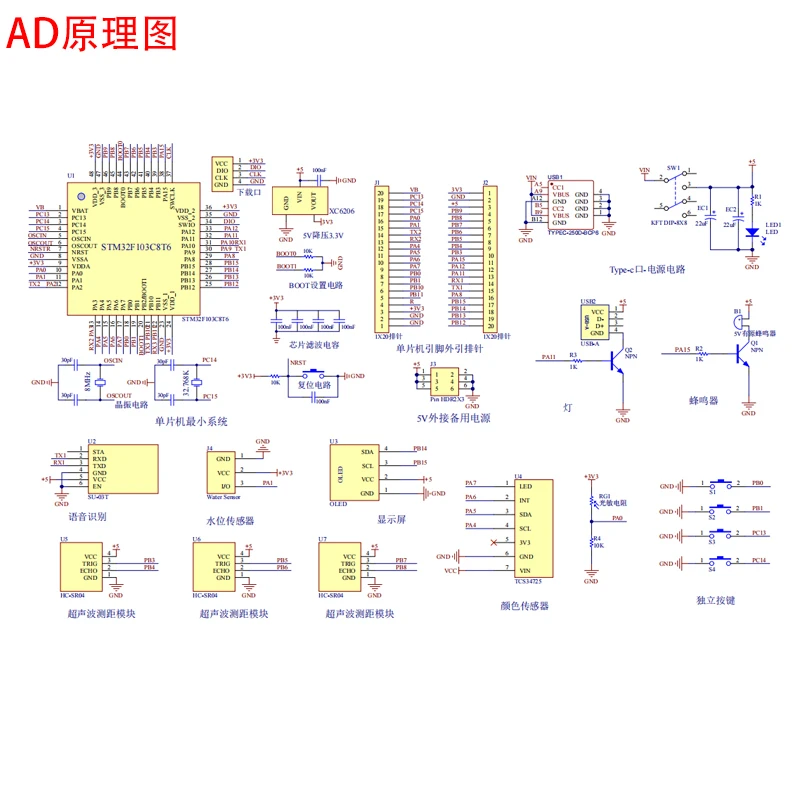 基于32单片机的盲人导航系统智能拐杖设计