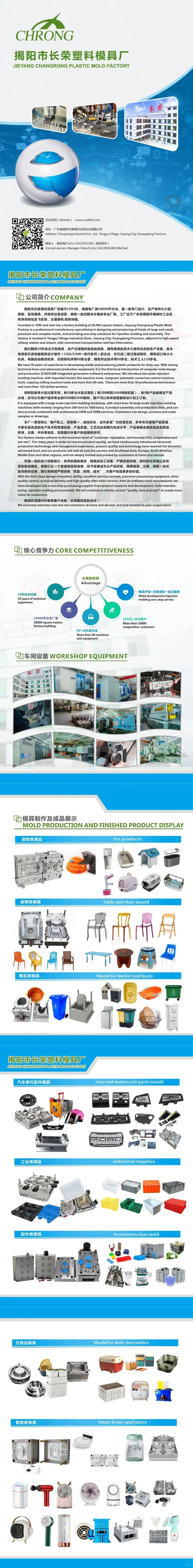 做跨境的采购新手都是从哪里找到供应商?