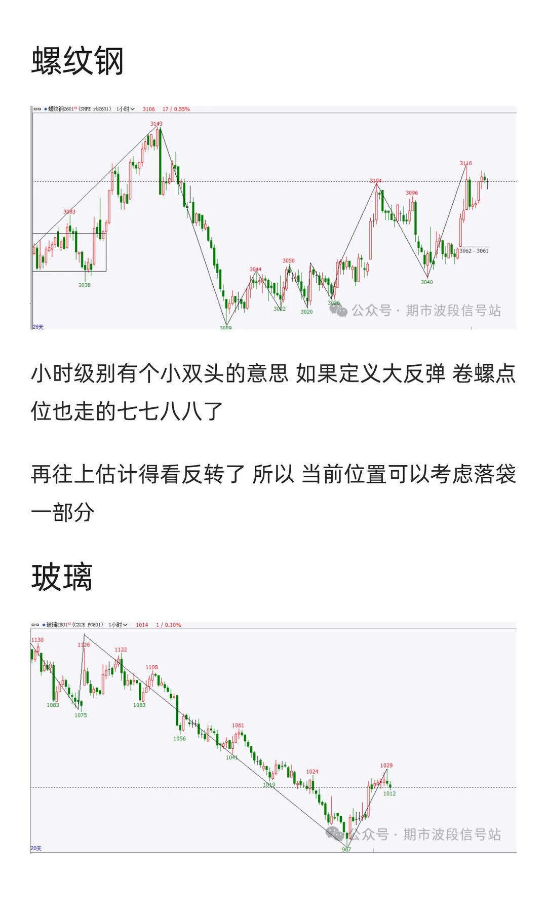 期货2025-11-25复盘日记(反弹延续)