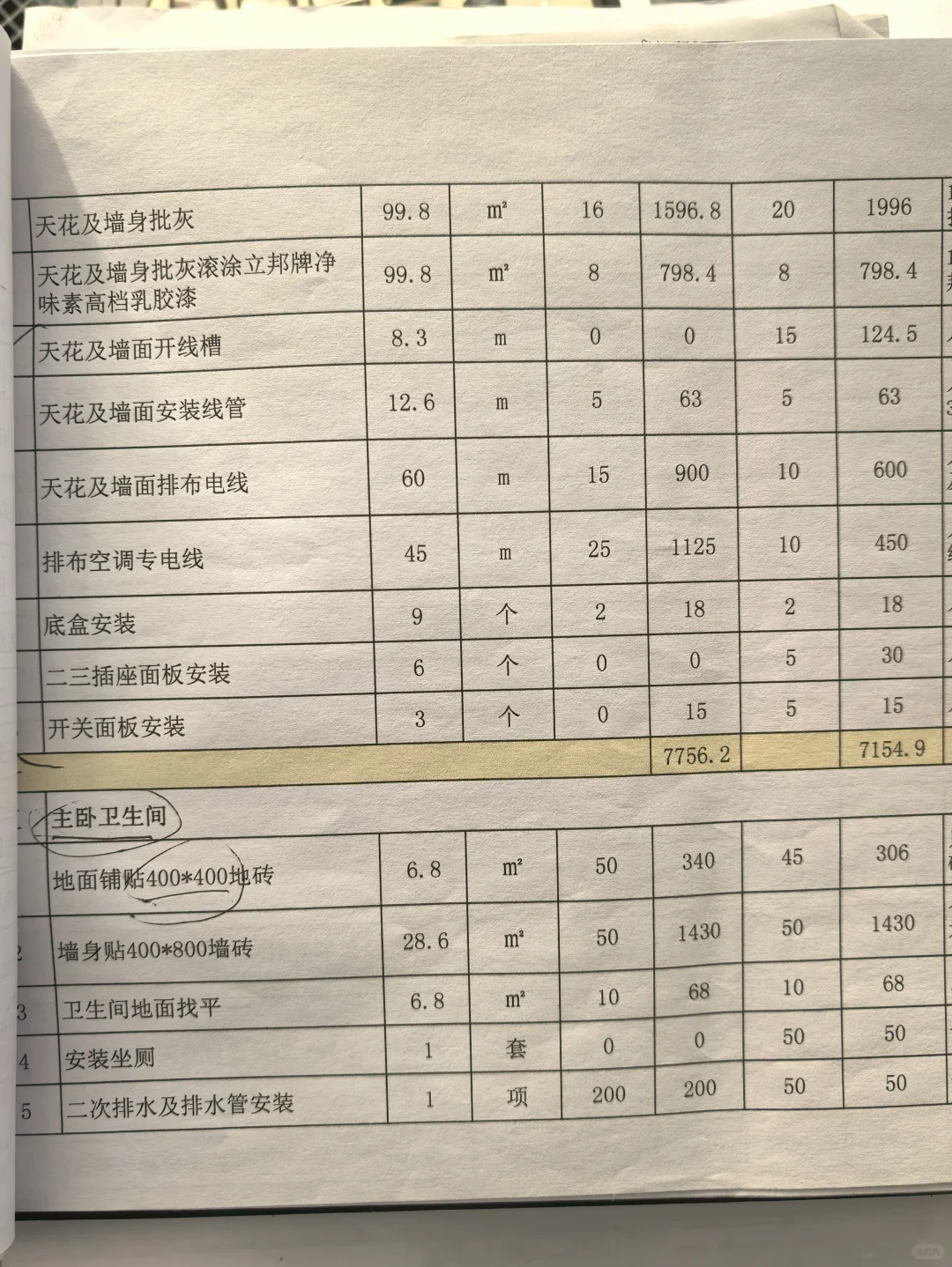 ?：做足功课了，硬装的价目表！！