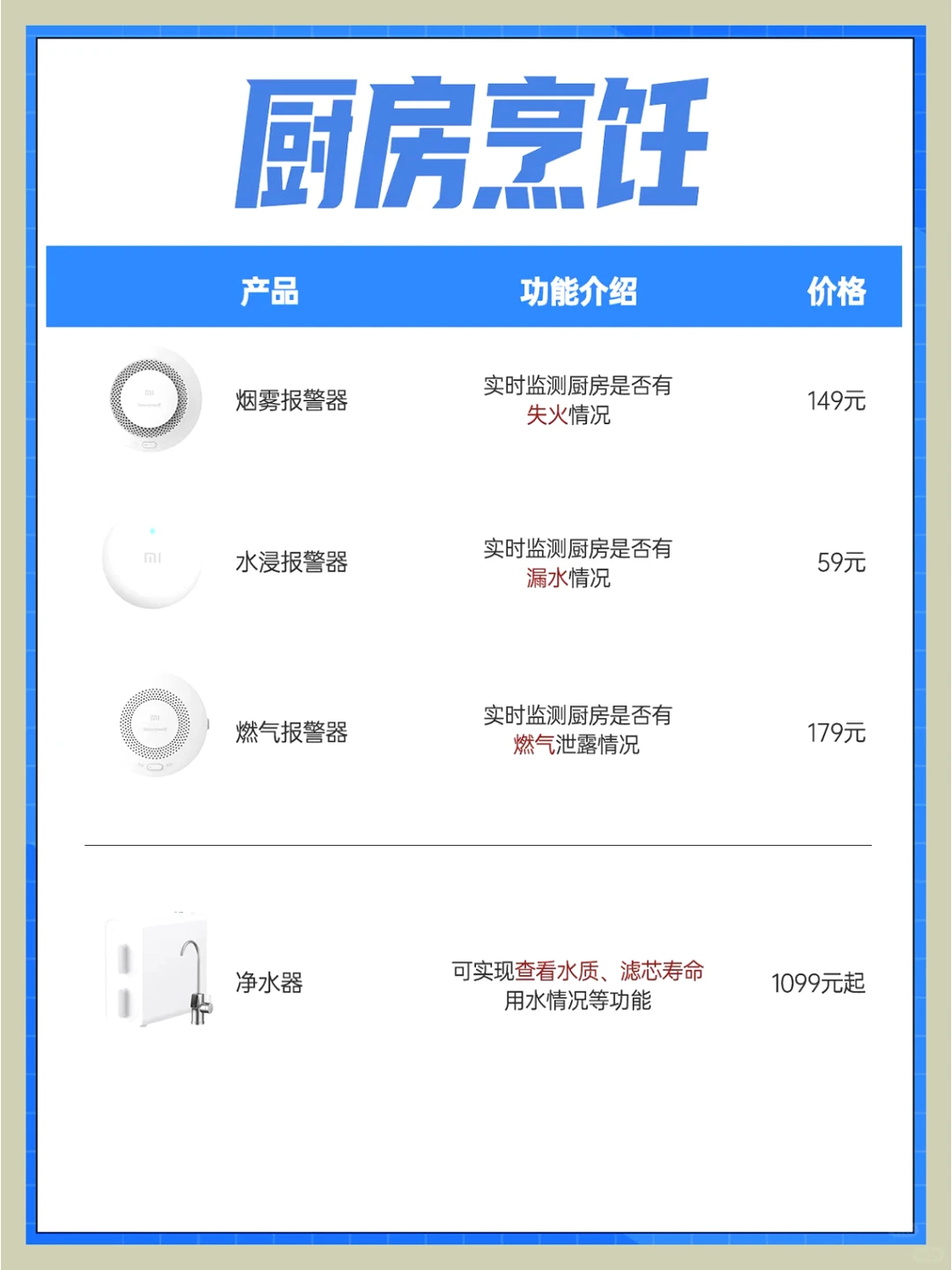 米家智能家居，快来抄作业吧！