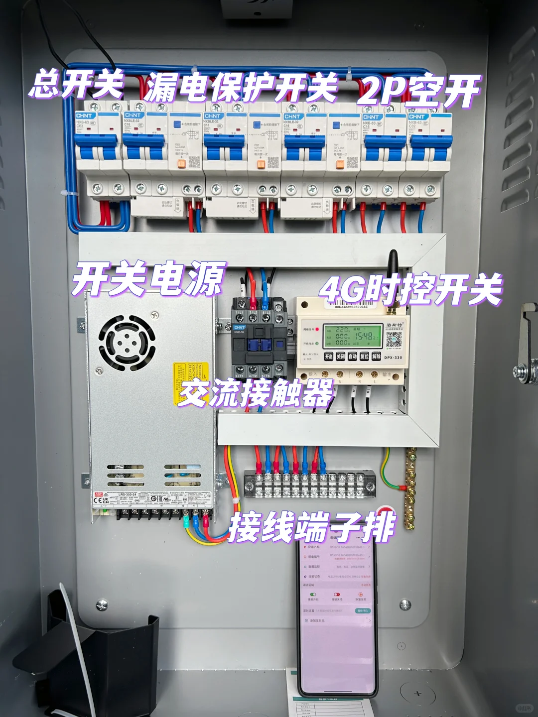 每日分享一款配电箱｜远程控制智能配电箱